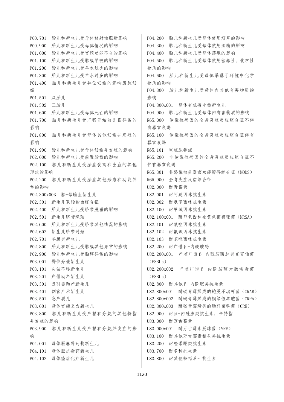 CHS-DRG 1.2版不能作主诊和主要手术清单（BN）_第3页