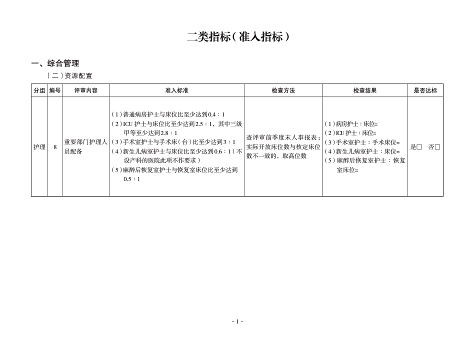 XX省医院评审检查-护理_第1页