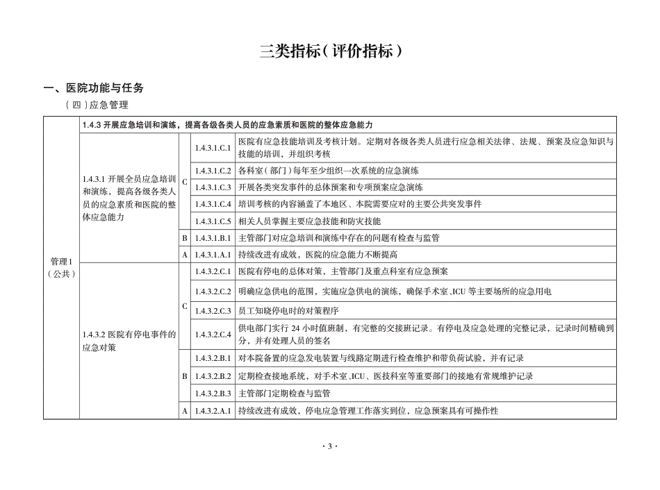 XX省医院评审检查-护理_第3页