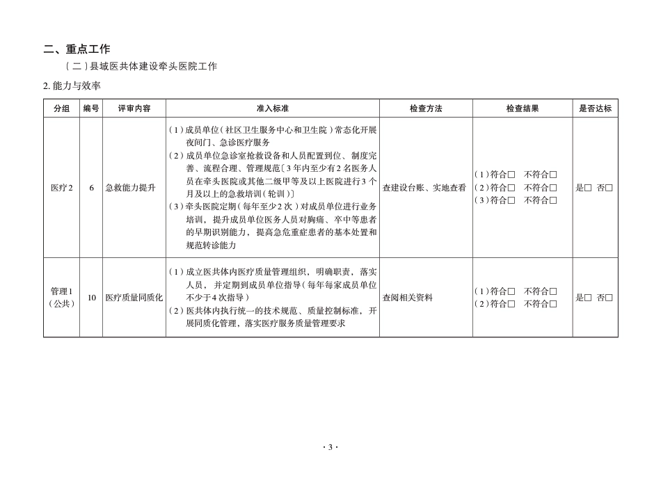 XX省医院评审日常检查-医疗2_第3页