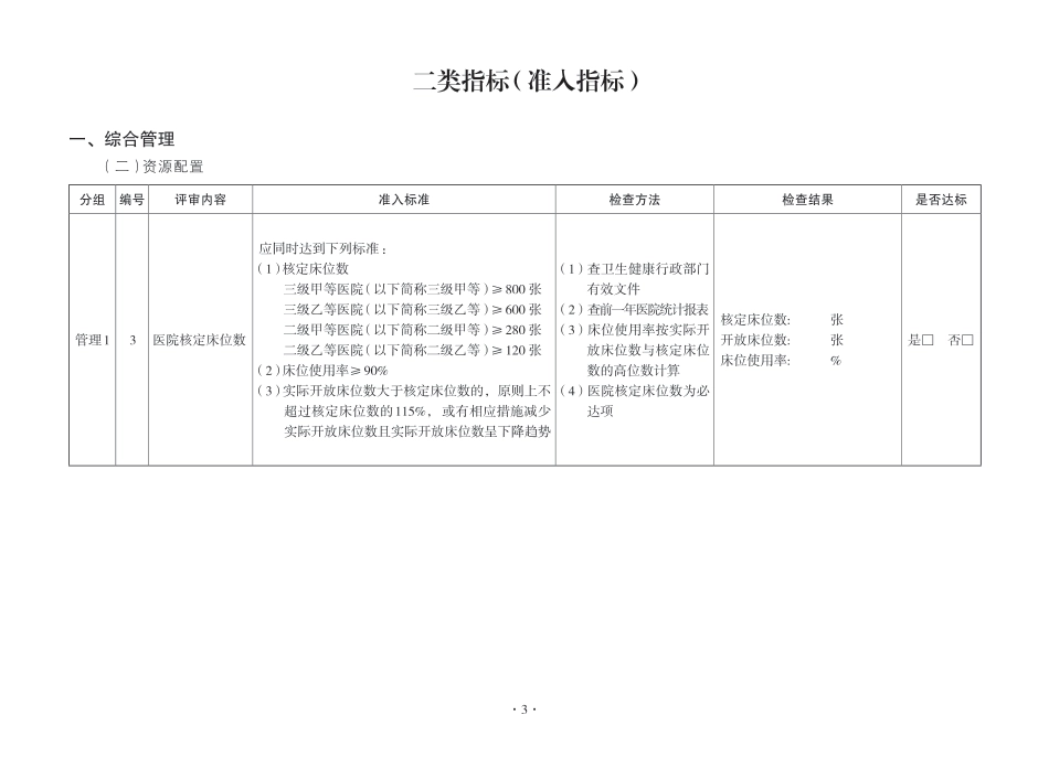 XX省医院评审日常检查-管理1_第3页