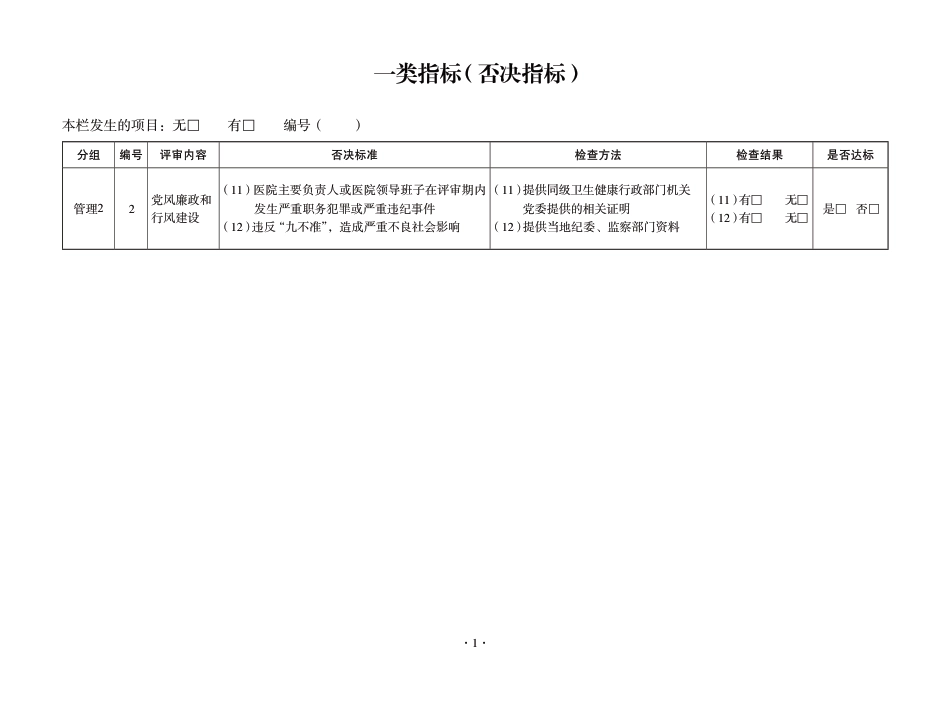 XX省医院评审日常检查-管理2_第1页