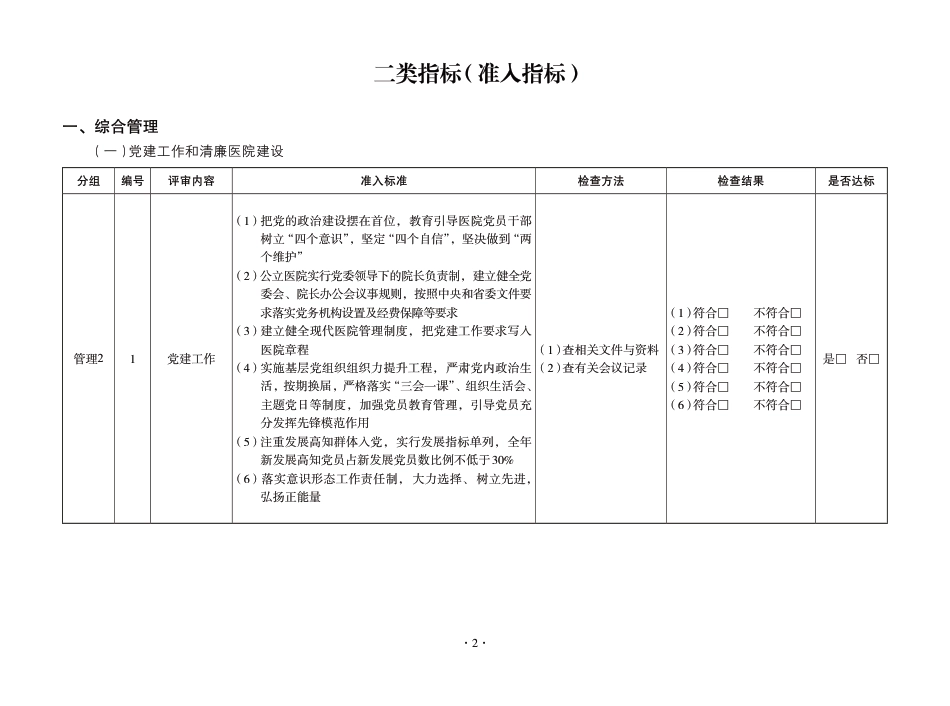 XX省医院评审日常检查-管理2_第2页