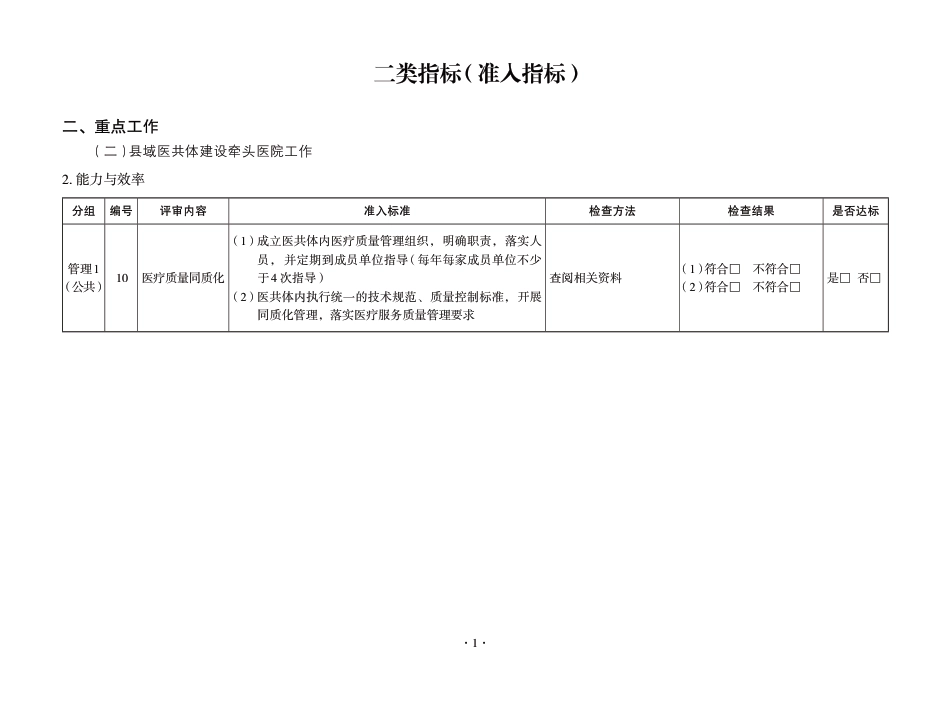 XX省医院评审日常检查-药事_第1页