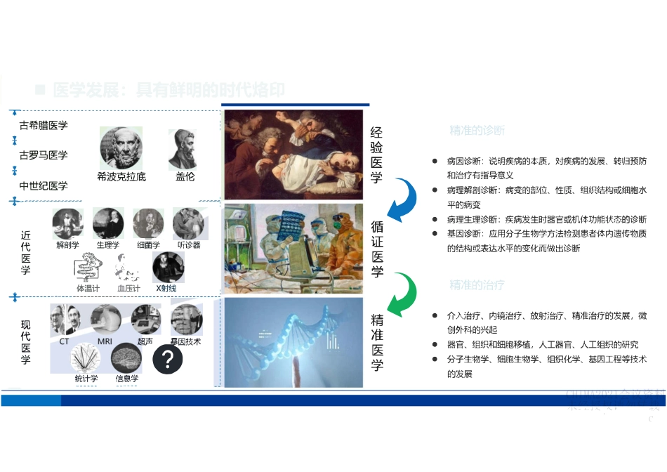 基于数据的医保支付与公立医院绩效管理.pdf_第3页