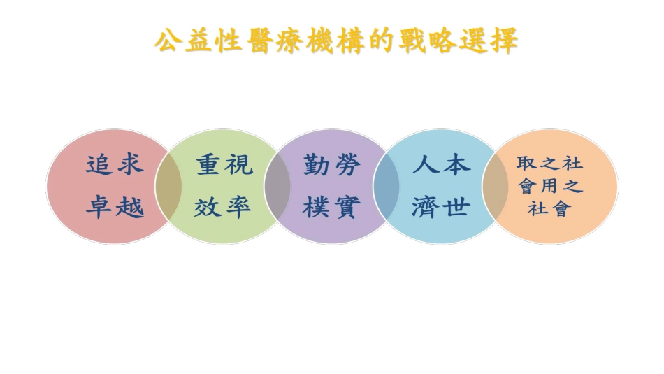 管理會計的應用借鉴与启示.pdf_第2页