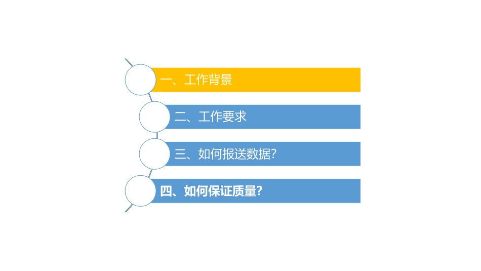 医院质量监测系统住院病案首页数据报送流程.pdf_第2页