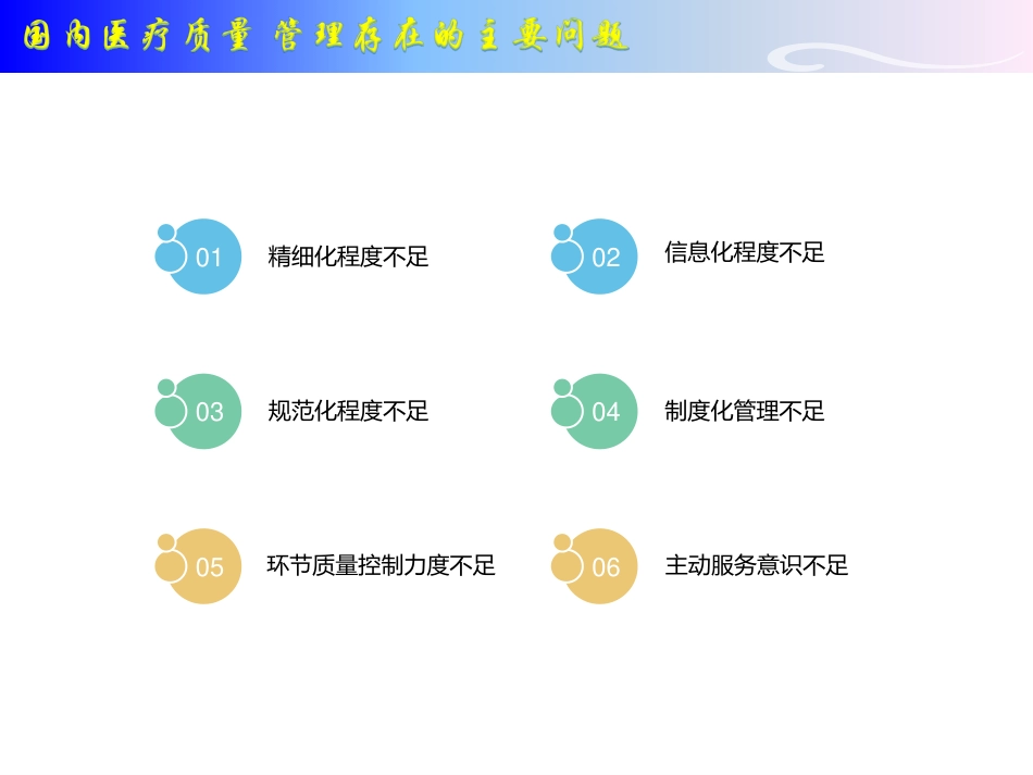 以《医疗质量管理办法》为基准的医疗质量精细化管理_第3页