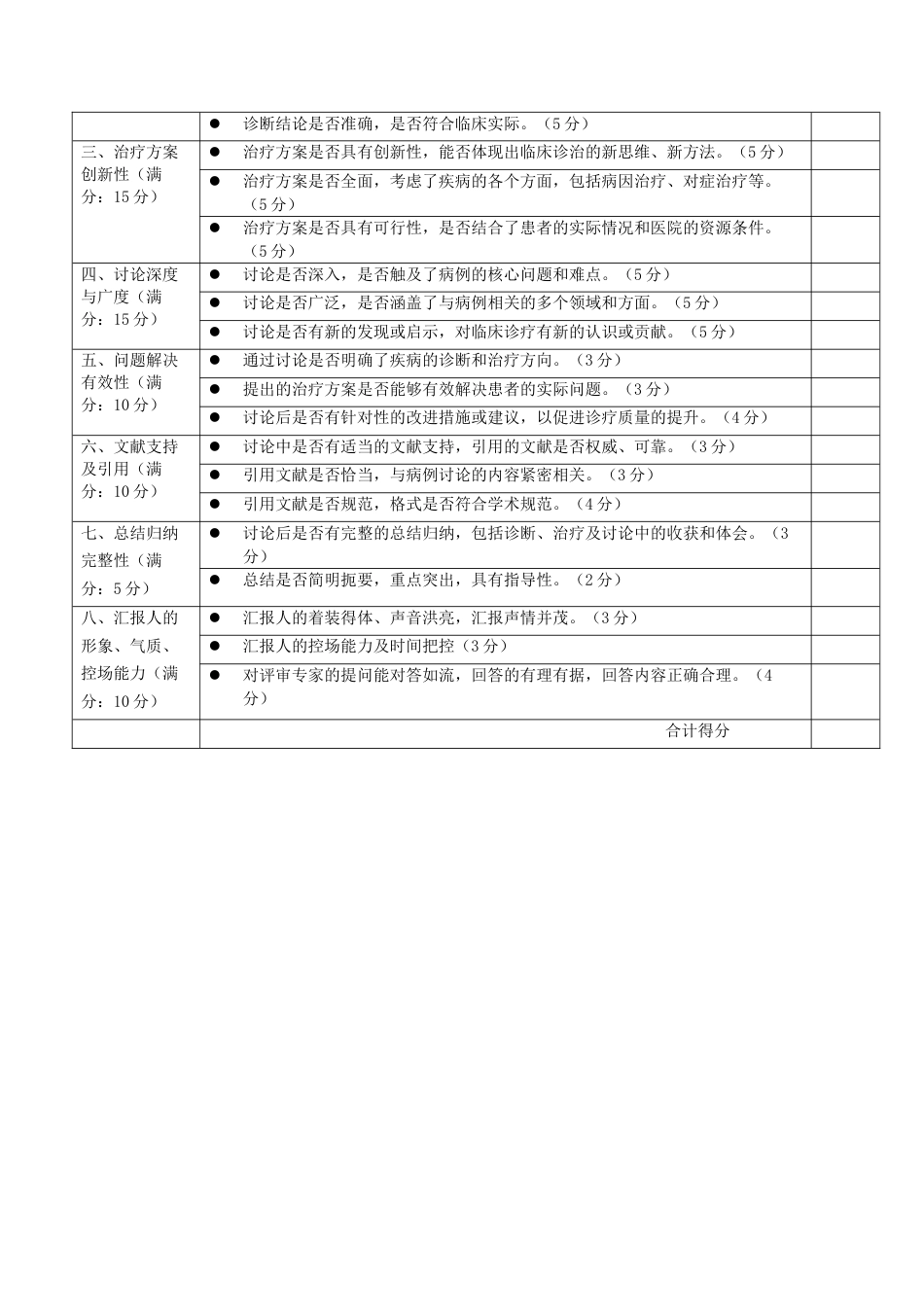 院内比赛方案：疑难病例竞赛路演活动方案_第3页