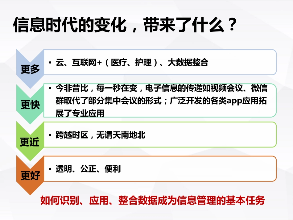 利用信息平台实现精细化护理管理_第2页