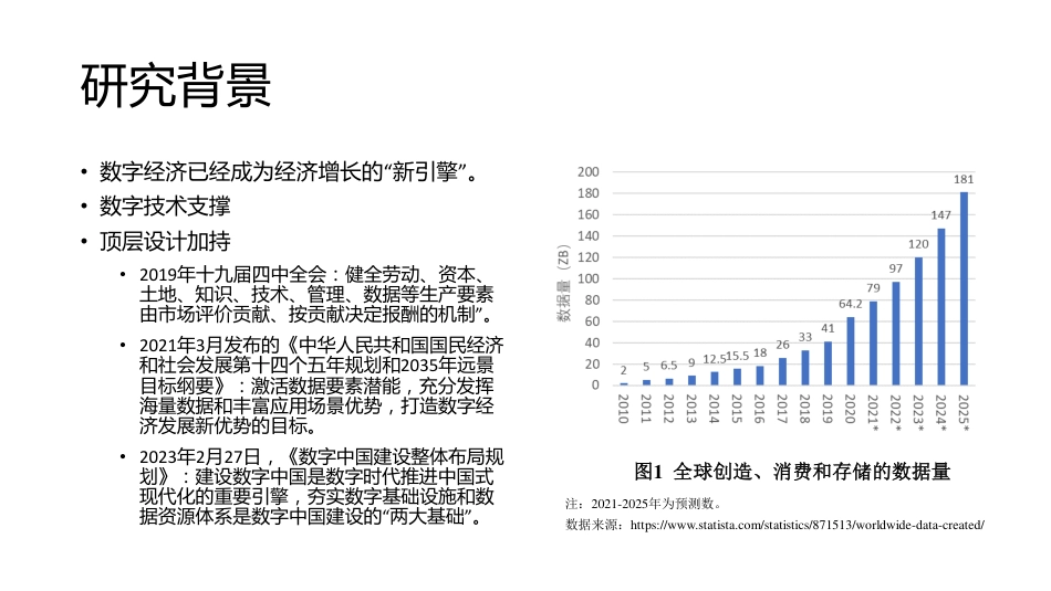 数据生产要素核算_第3页