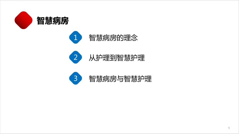 智慧病房与智慧护理_第3页