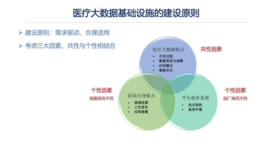 医疗大数据开发中的基础设施建设_第3页