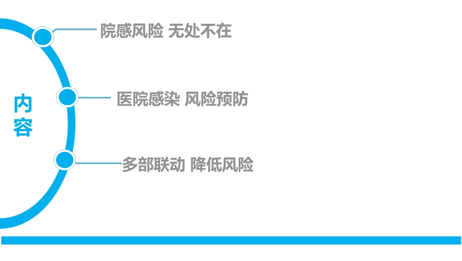 多部门联动降低医院感染风险.pdf_第2页