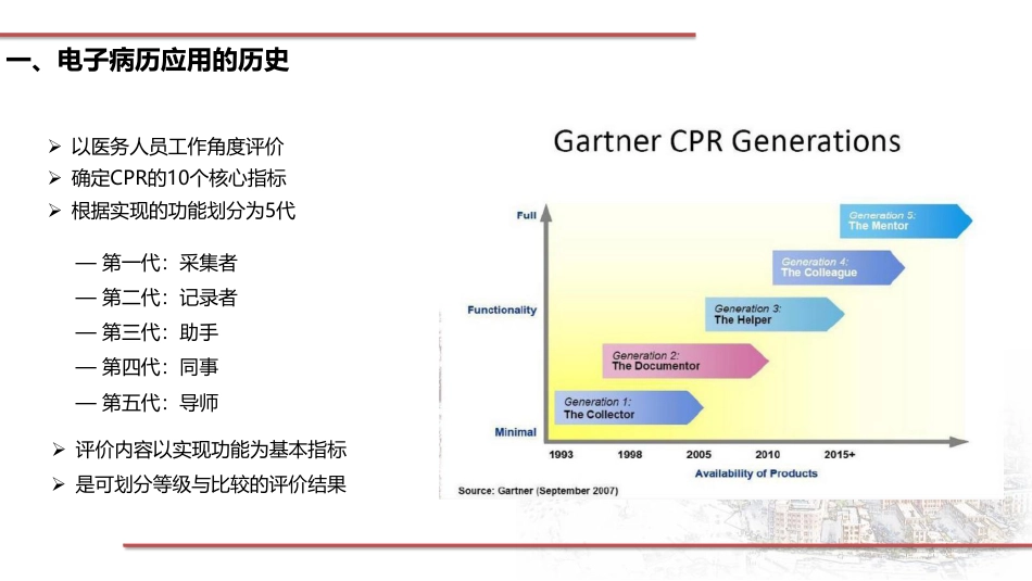 电子病历应用的发展趋势和问题_第3页