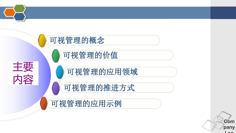 可视管理在后勤运营中的应用.pdf_第3页