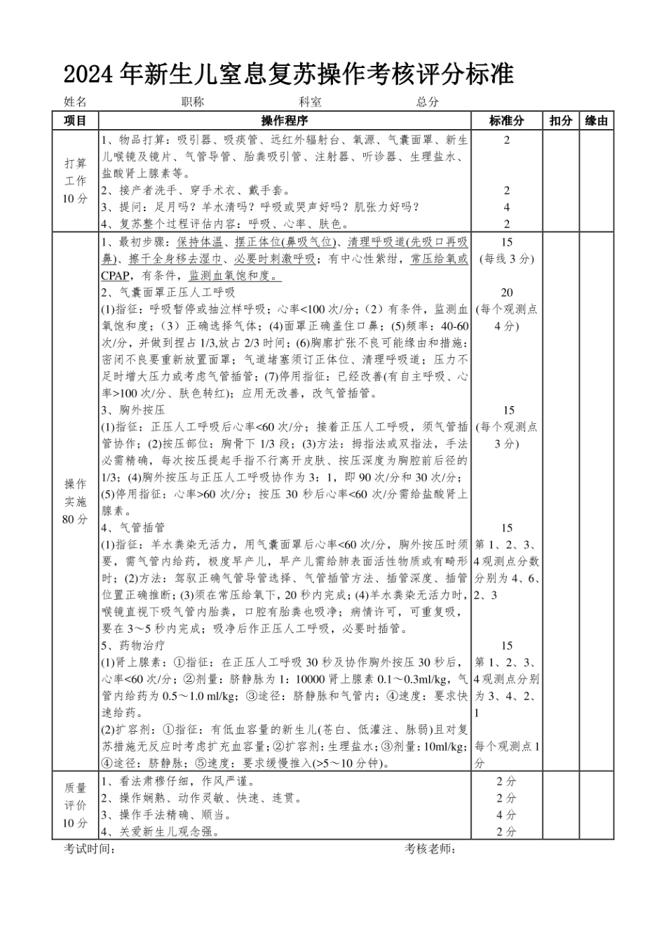 2024年新生儿窒息复苏操作考核评分标准_第1页