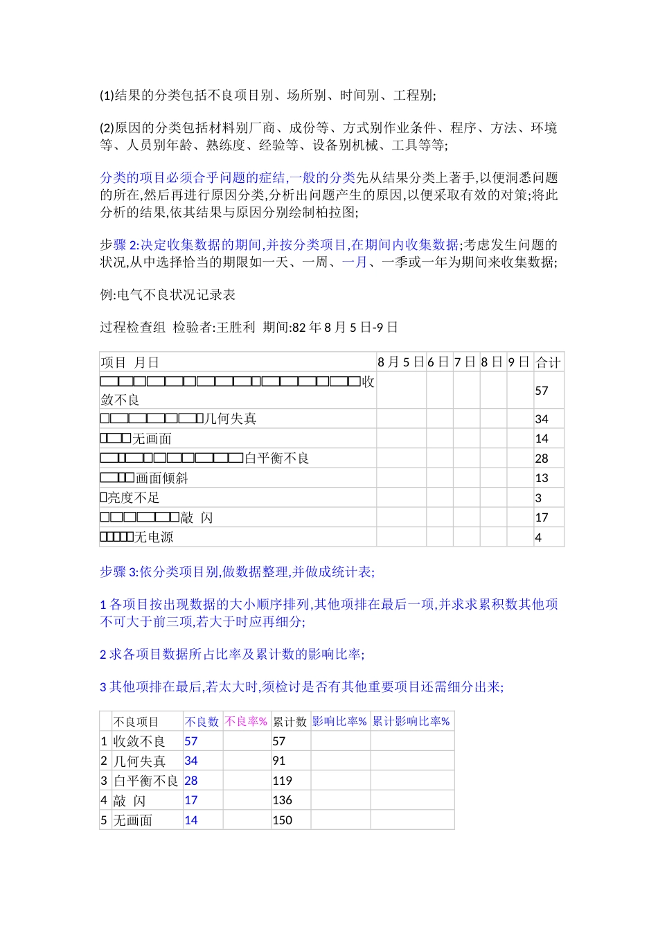 柏拉图特性要因分析图_第2页