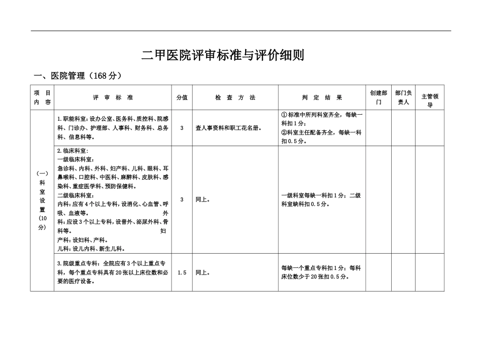 二甲医院评审标准与评价细则_第1页