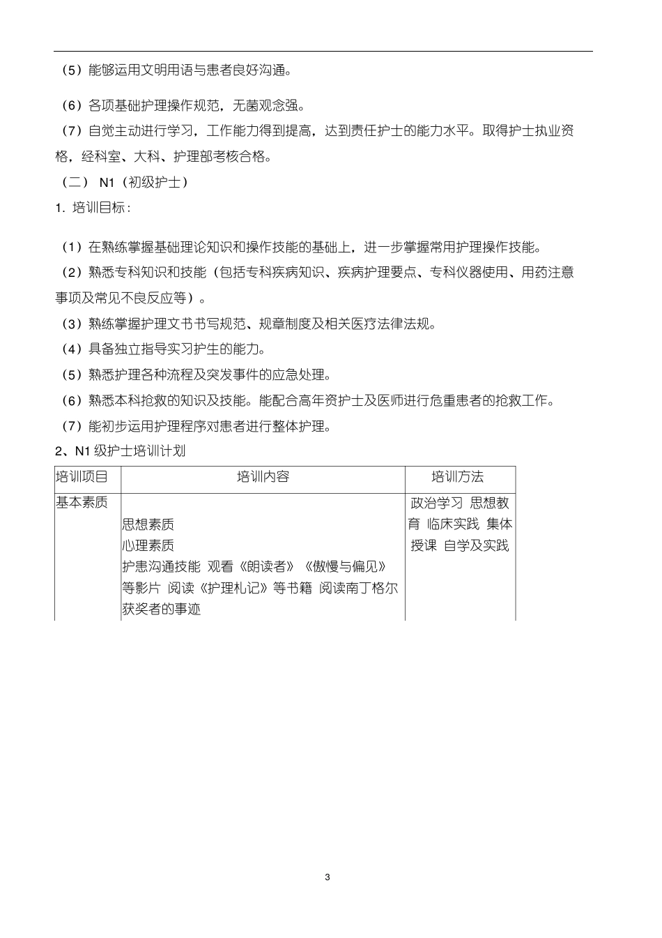 各层级护士培训及考核方案分析_第3页