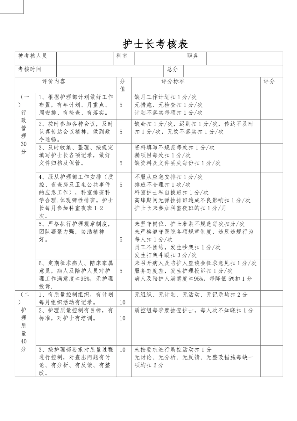 护士长考核表_第2页