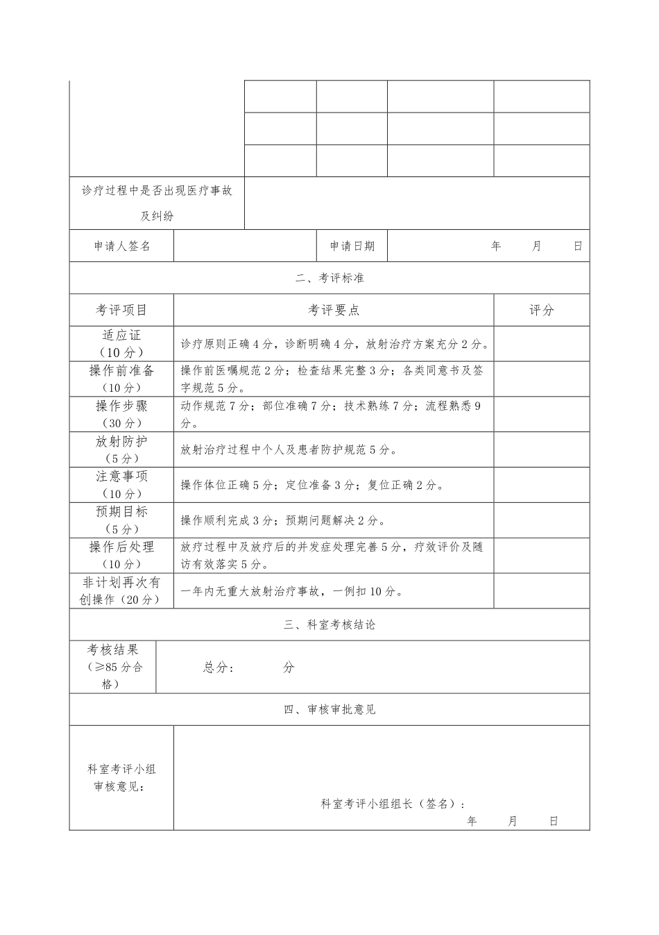 医疗资质授权管理：全院各类医疗授权申请/审批/准入表_第3页