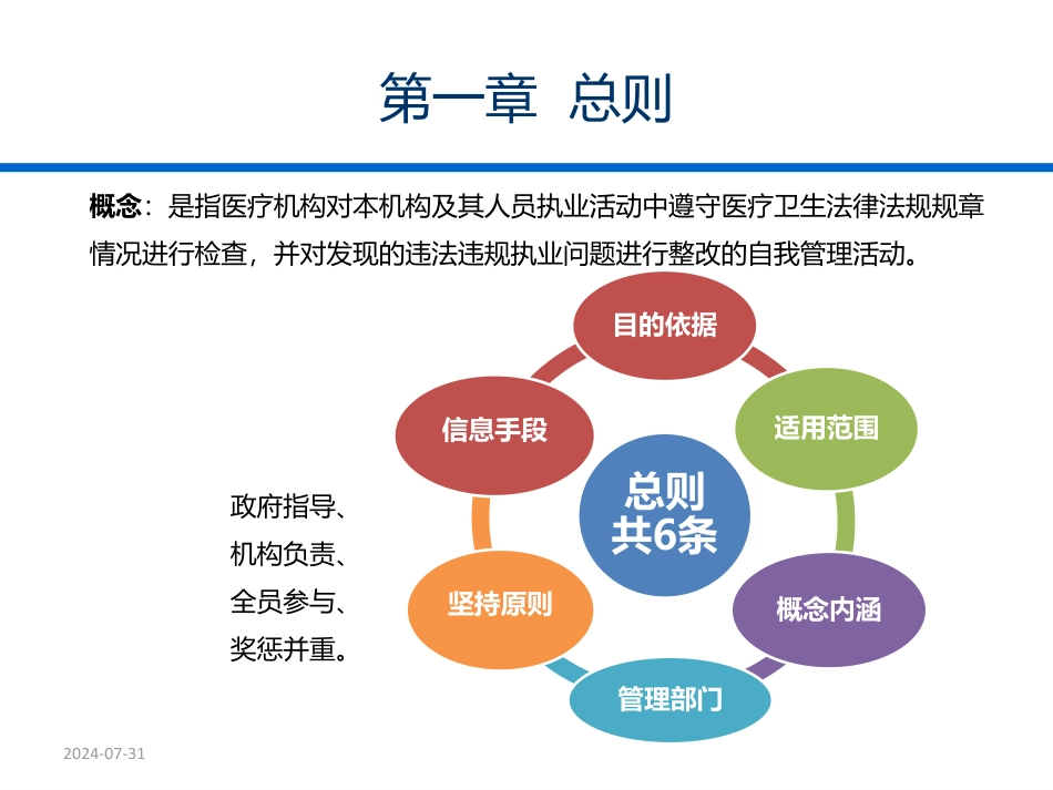 医疗机构依法执业自查内容和要求_第3页