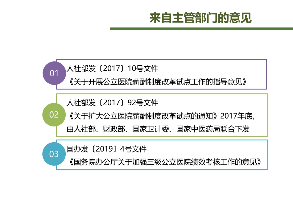 绩效管理改革实践探索_第3页