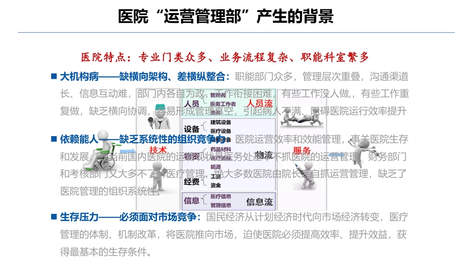 医院运营管理能力提升与探索_第3页