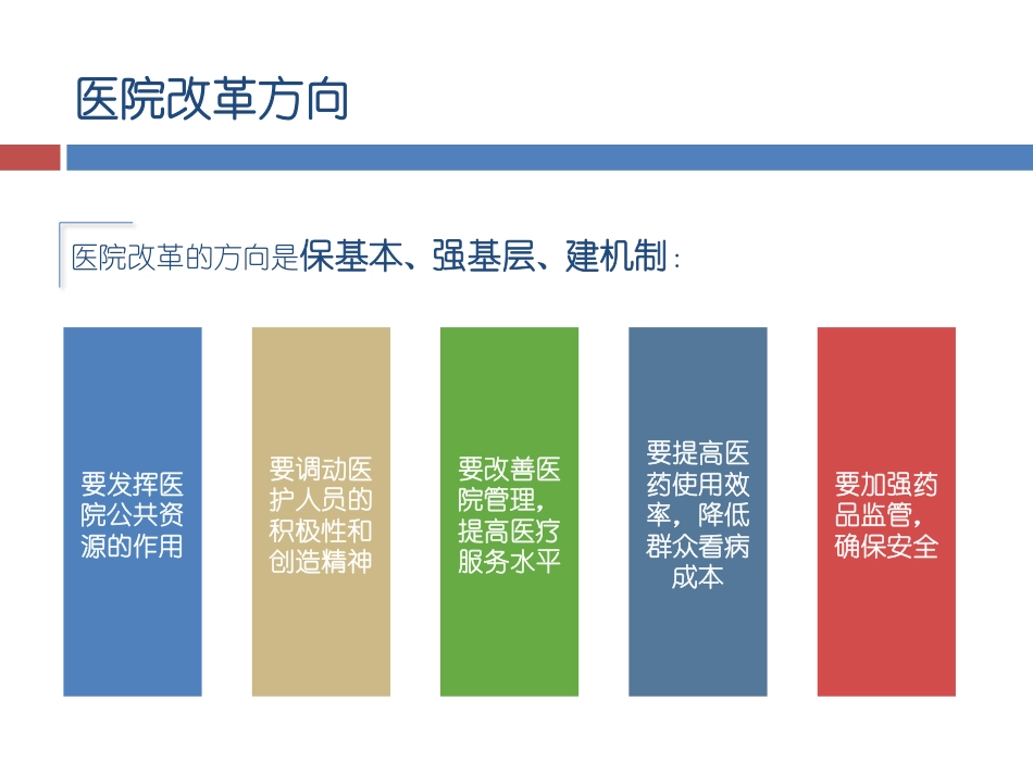 发展战略驱动下的医疗质量管理与持续改进_第2页