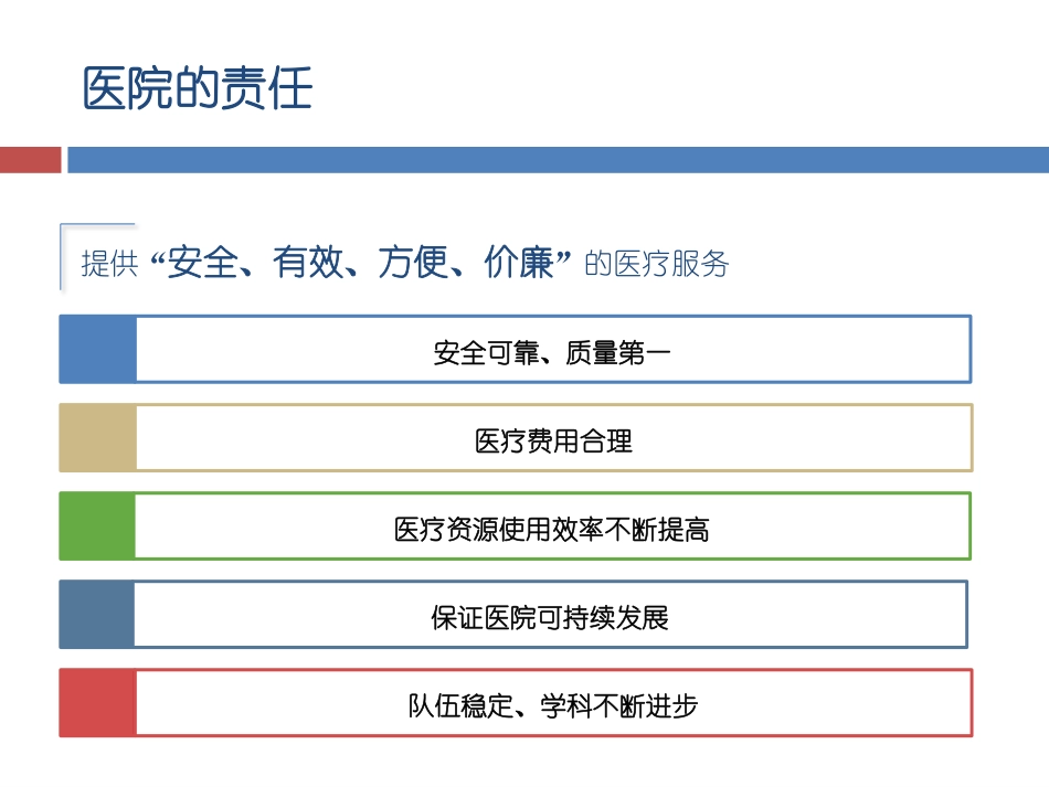 发展战略驱动下的医疗质量管理与持续改进_第3页