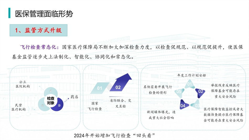 飞检常态化下医保管理的思考与优化_第2页