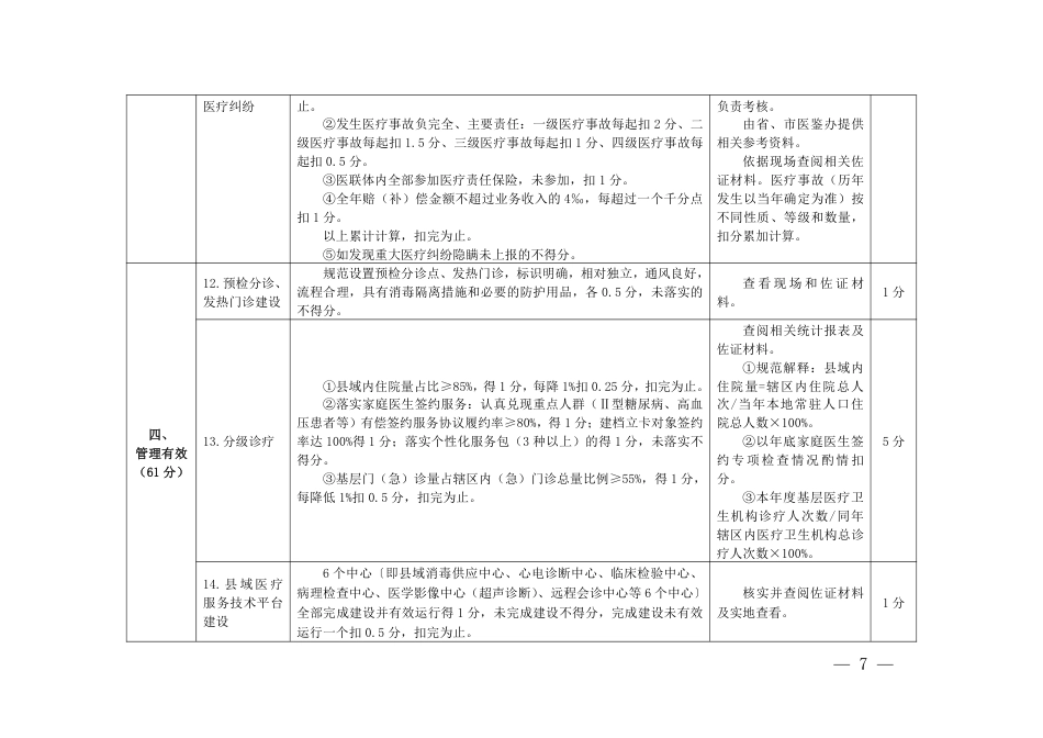 2020年公立医院党委书记和院长目标年薪考核方案_第3页