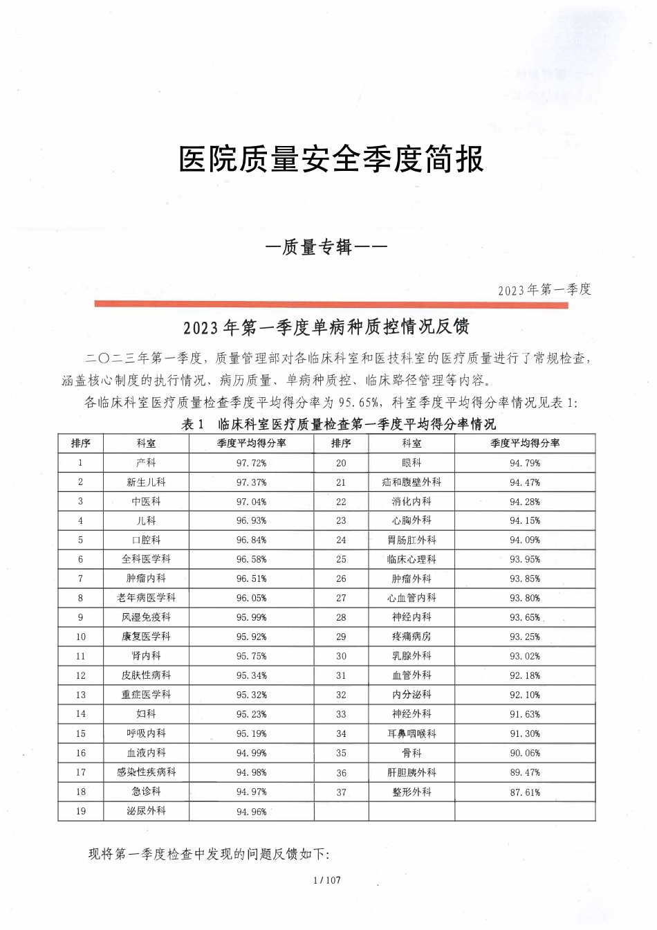 XX医院质量安全季度简报_第1页