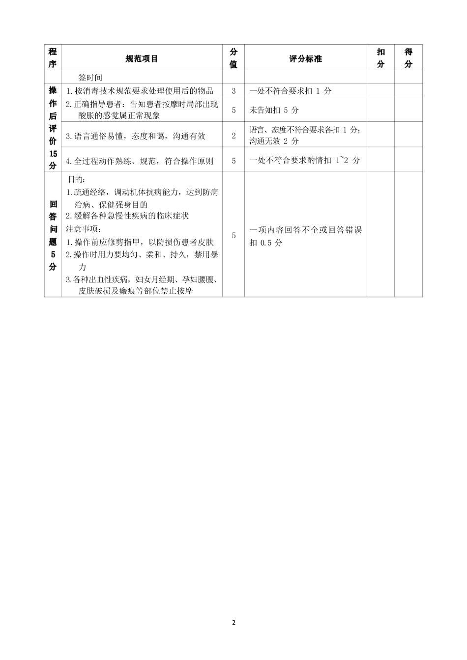 中医护理技术操作评分标准83页_第3页