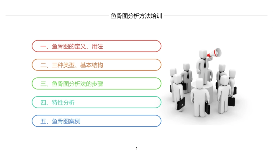 24P鱼骨图分析方法培训_第2页