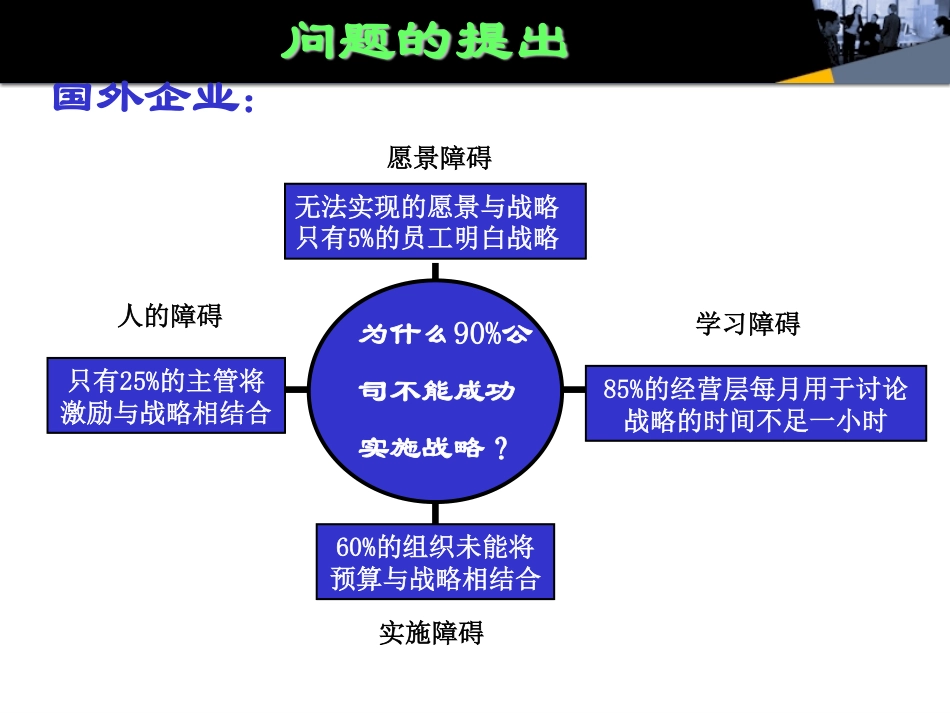 如何利用BSC进行医院绩效管理.pdf_第3页