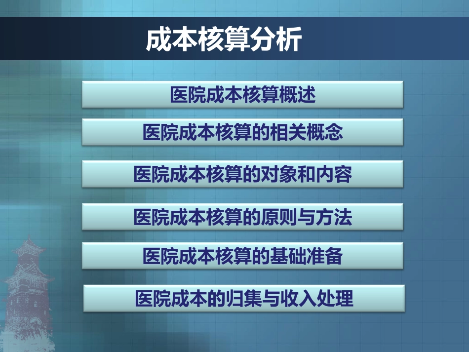 医院成本与控制_第3页