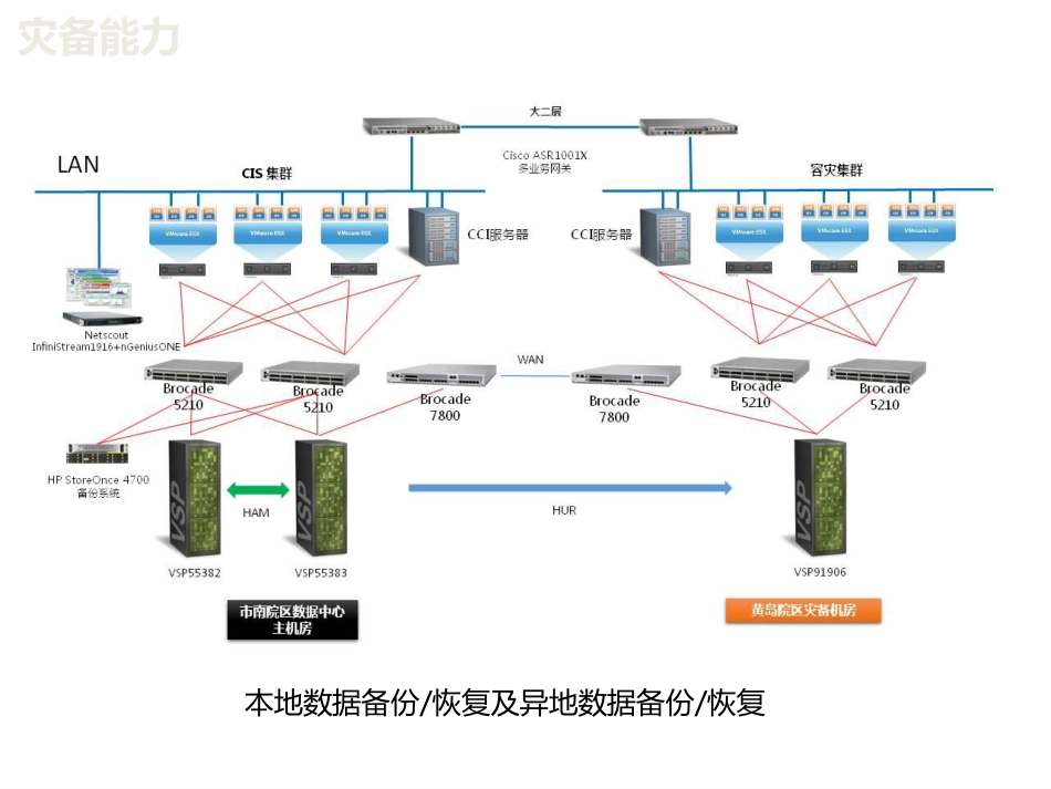 智慧医疗实践与探索.pdf_第2页