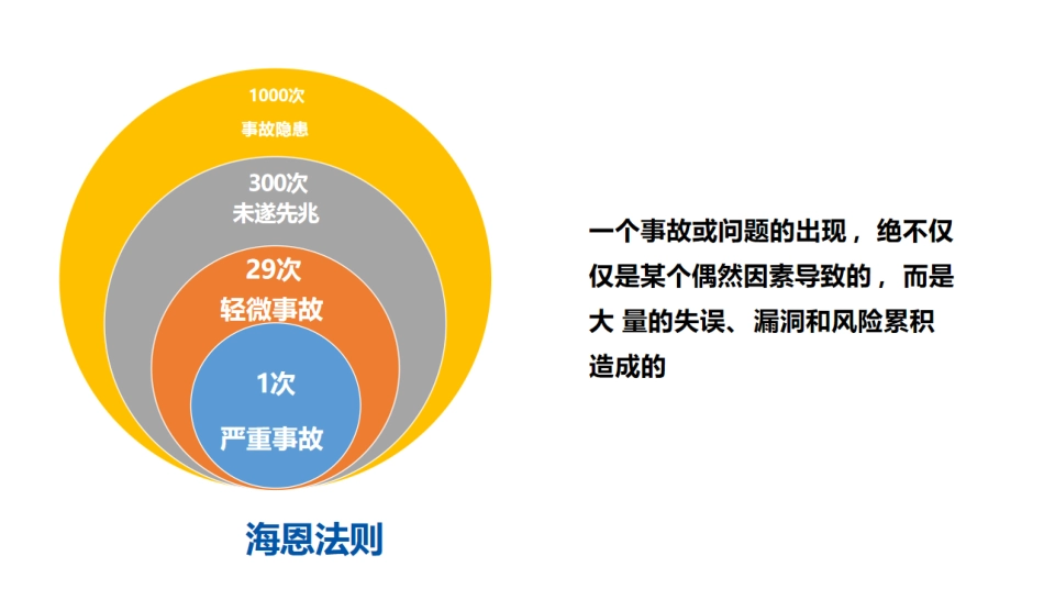 财会监督视角下公立医院内部控制规范及风险防范_第3页