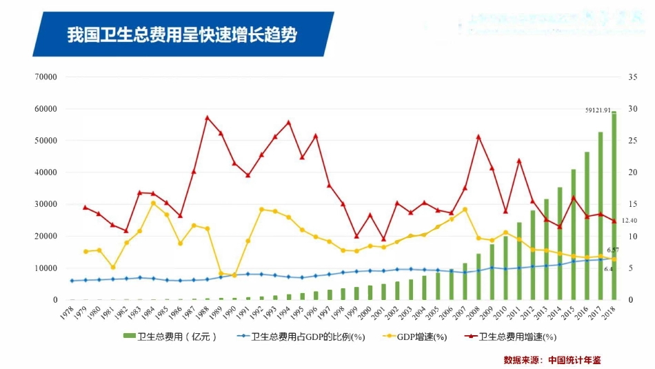 DRG病种成本管理体系构建与应用.pdf_第3页