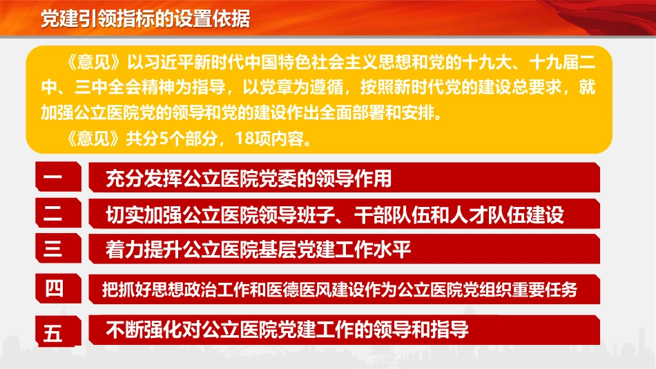 三级公立医院绩效考核党建相关指标_第3页