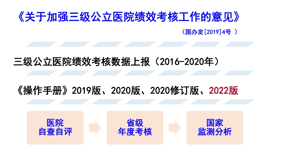 三级公立医院绩效考核其他中医部分指标_第2页