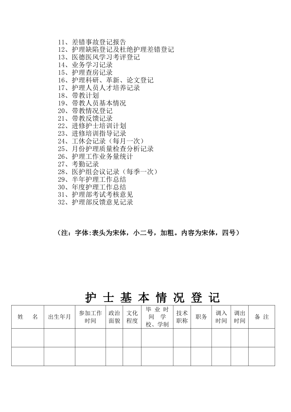 护士长手册完整版_第3页