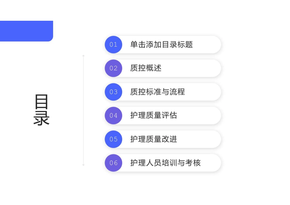 科室护理一级质控课件_第2页