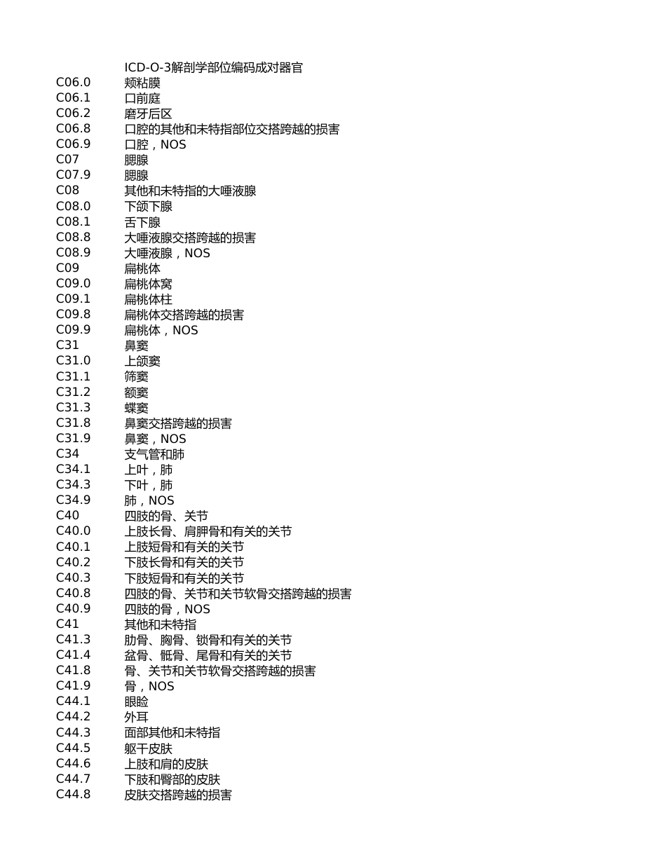 ICD-O-3解剖学部位编码成对器官_第1页