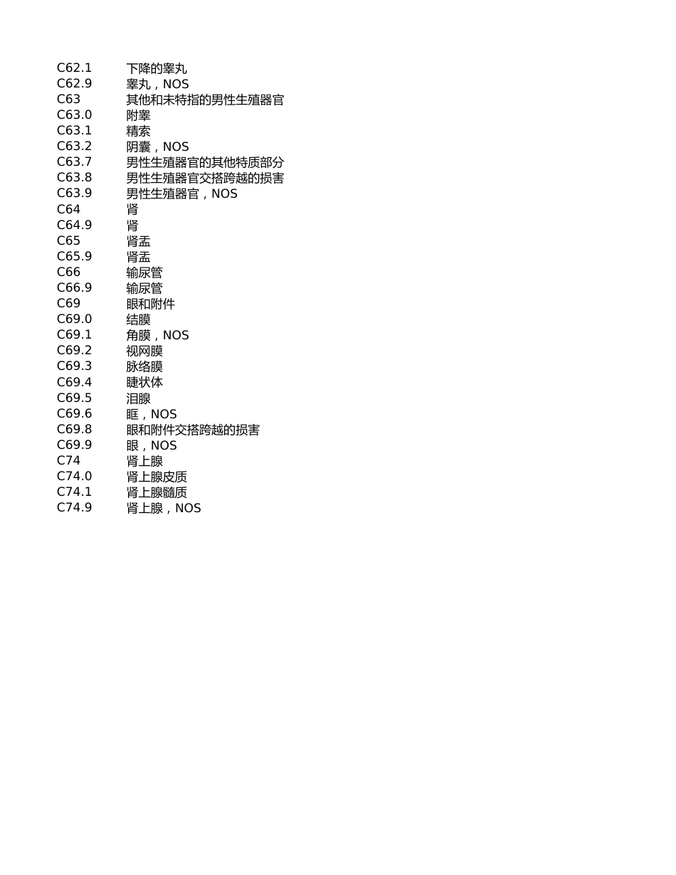 ICD-O-3解剖学部位编码成对器官_第3页