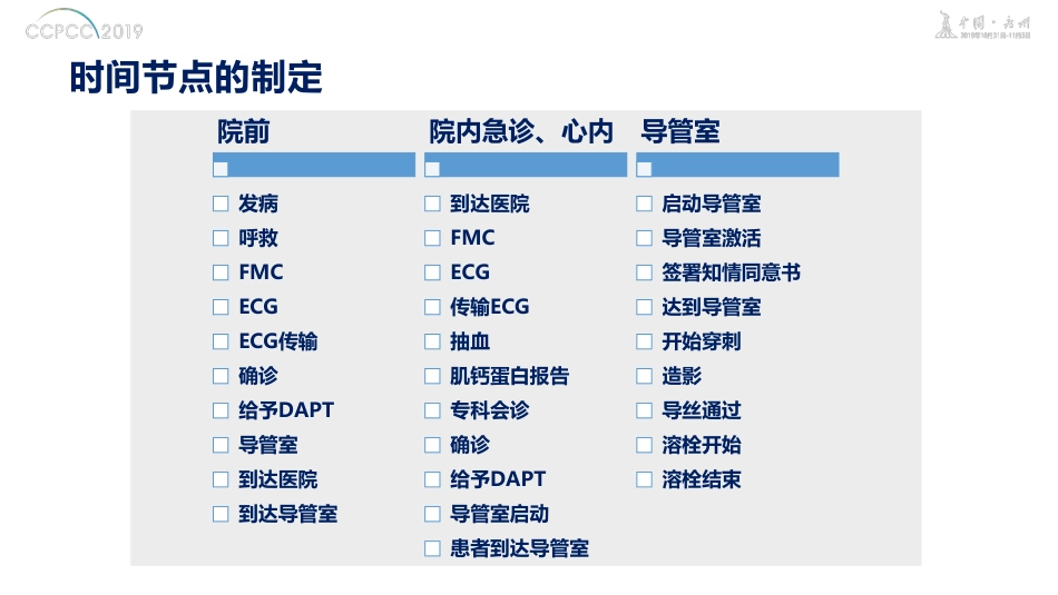 胸痛中心常见时间节点定义_第3页