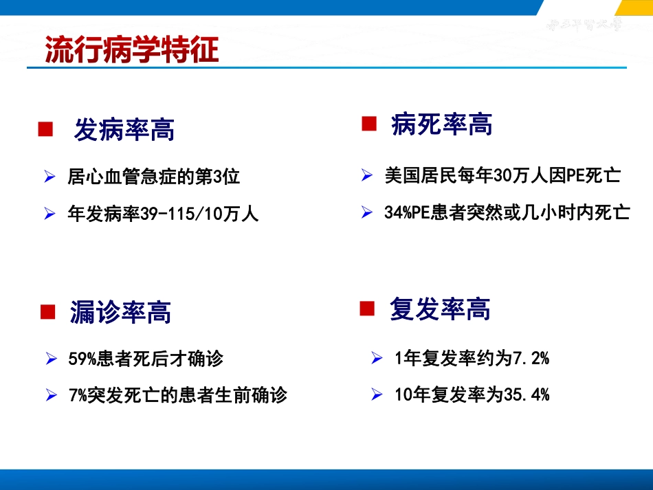 急性肺栓塞的诊疗原则.pdf_第3页