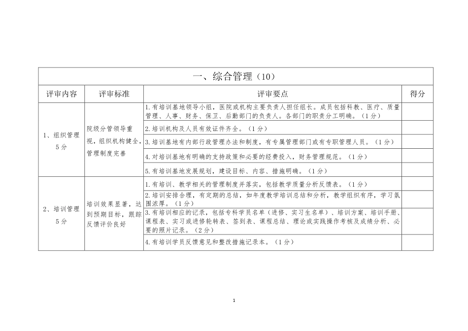 帕金森与运动障碍病康复培训基地评审标准_第2页